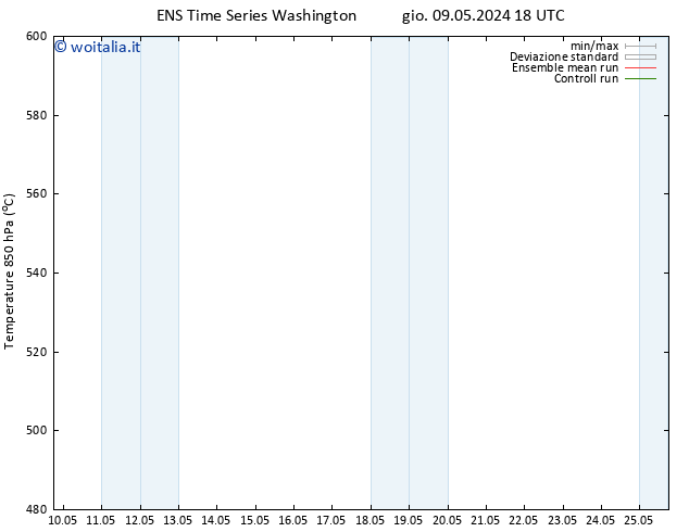 Height 500 hPa GEFS TS mer 15.05.2024 18 UTC