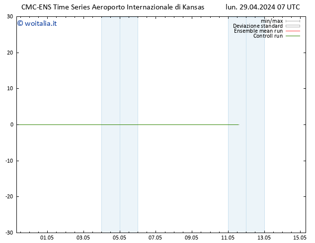 Vento 925 hPa CMC TS lun 29.04.2024 13 UTC