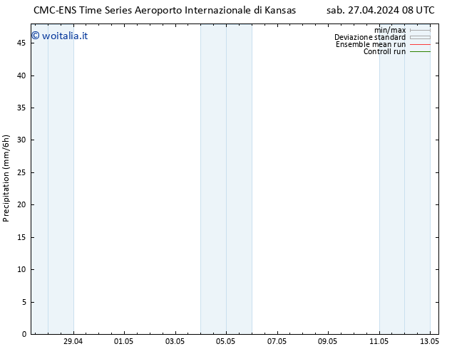 Precipitazione CMC TS sab 27.04.2024 14 UTC