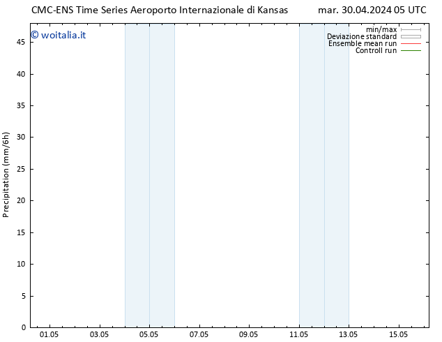Precipitazione CMC TS mar 30.04.2024 11 UTC