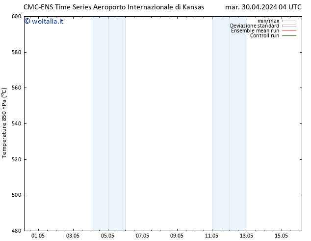 Height 500 hPa CMC TS mar 30.04.2024 10 UTC