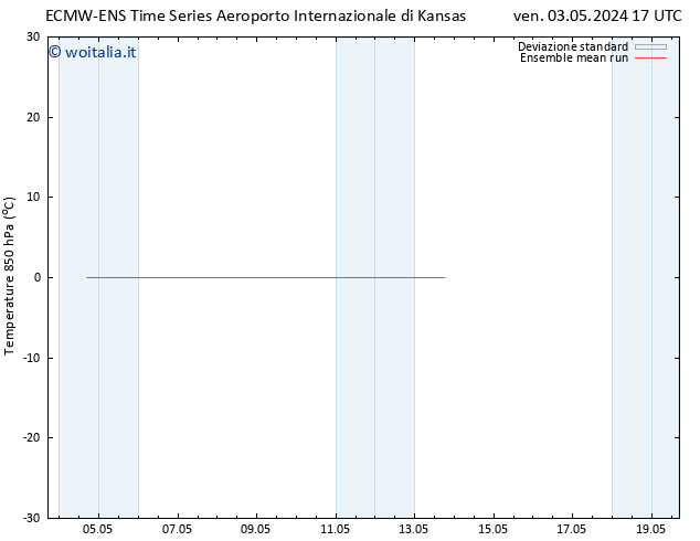 Temp. 850 hPa ECMWFTS sab 04.05.2024 17 UTC