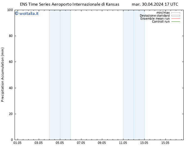 Precipitation accum. GEFS TS mer 01.05.2024 17 UTC