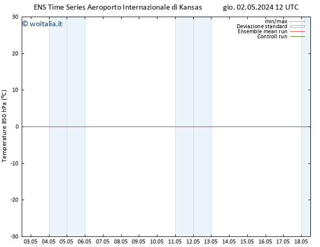 Temp. 850 hPa GEFS TS sab 04.05.2024 00 UTC