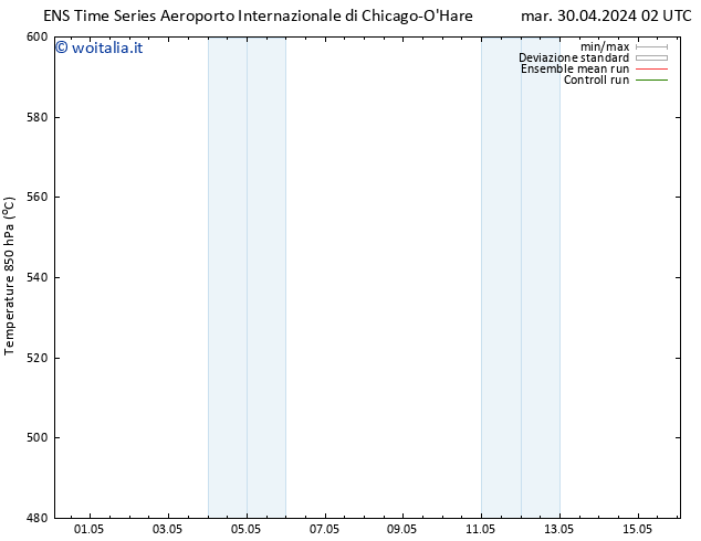 Height 500 hPa GEFS TS mar 30.04.2024 08 UTC