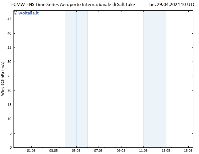 Vento 925 hPa ALL TS lun 29.04.2024 22 UTC