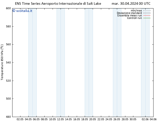 Height 500 hPa GEFS TS mar 30.04.2024 06 UTC