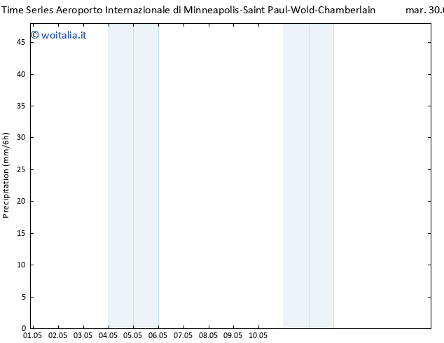 Precipitazione ALL TS mer 01.05.2024 03 UTC