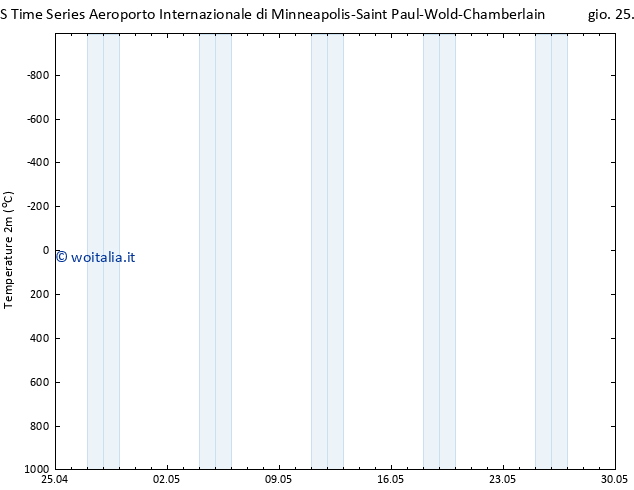 Temperatura (2m) ALL TS ven 26.04.2024 00 UTC