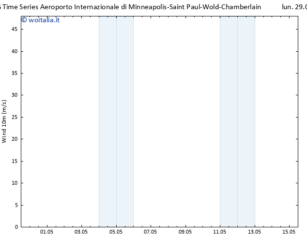 Vento 10 m ALL TS lun 29.04.2024 18 UTC