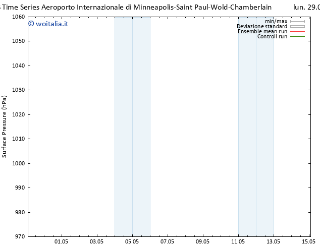 Pressione al suolo CMC TS sab 11.05.2024 08 UTC