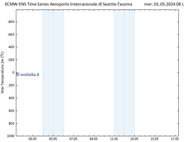 Temp. massima (2m) ALL TS gio 02.05.2024 08 UTC