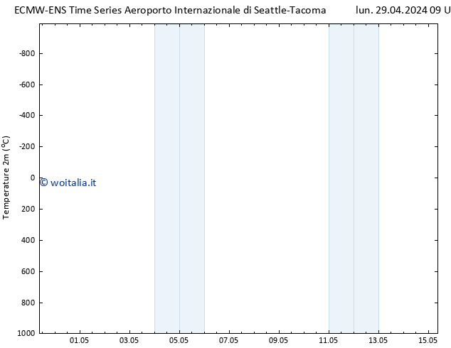 Temperatura (2m) ALL TS lun 29.04.2024 15 UTC