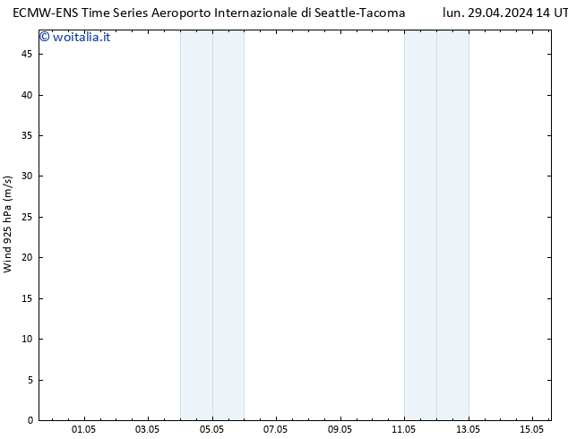 Vento 925 hPa ALL TS mar 30.04.2024 02 UTC