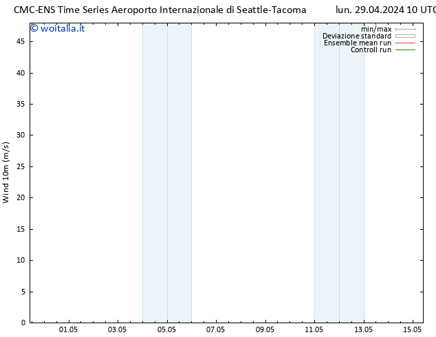 Vento 10 m CMC TS lun 29.04.2024 16 UTC