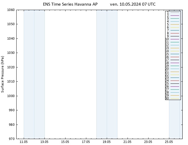 Pressione al suolo GEFS TS ven 10.05.2024 07 UTC