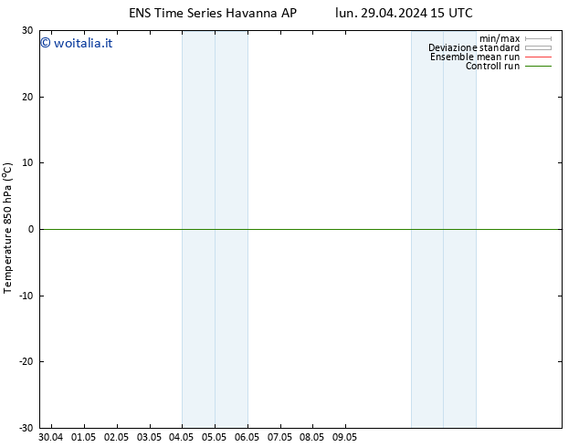 Temp. 850 hPa GEFS TS lun 06.05.2024 15 UTC