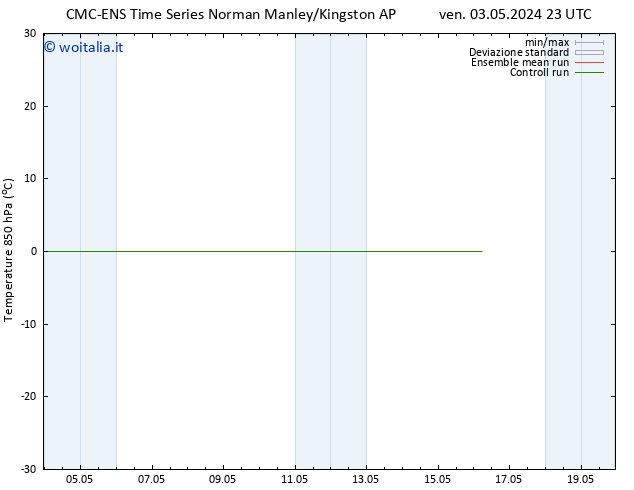 Temp. 850 hPa CMC TS lun 06.05.2024 23 UTC