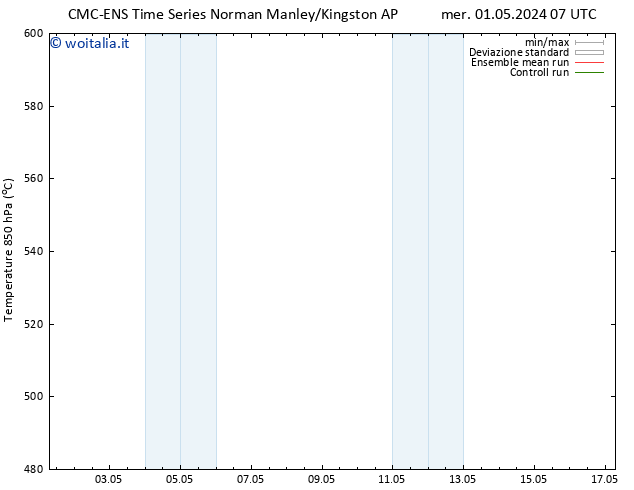 Height 500 hPa CMC TS mer 01.05.2024 13 UTC