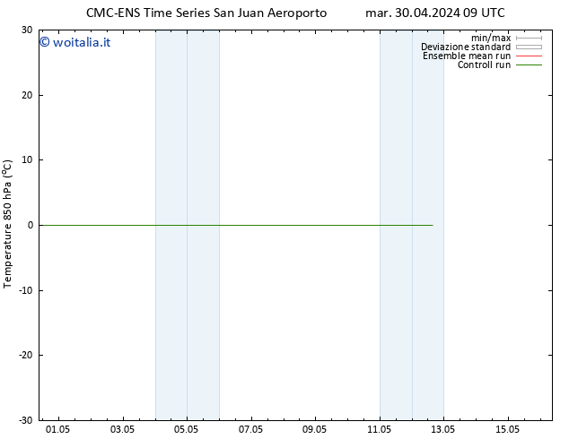 Temp. 850 hPa CMC TS lun 06.05.2024 15 UTC