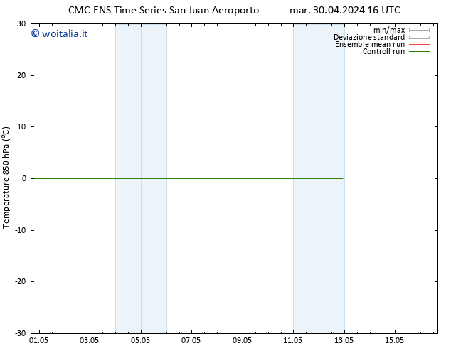 Temp. 850 hPa CMC TS sab 04.05.2024 22 UTC