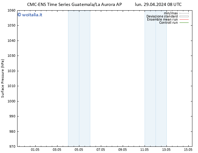 Pressione al suolo CMC TS sab 11.05.2024 14 UTC