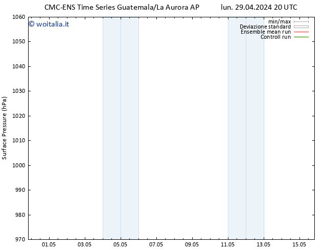 Pressione al suolo CMC TS sab 04.05.2024 02 UTC