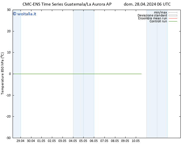 Temp. 850 hPa CMC TS mer 01.05.2024 00 UTC