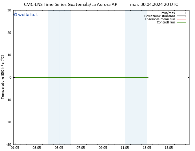 Temp. 850 hPa CMC TS dom 05.05.2024 02 UTC