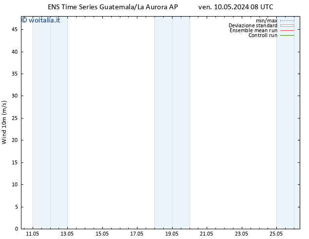 Vento 10 m GEFS TS mer 15.05.2024 08 UTC