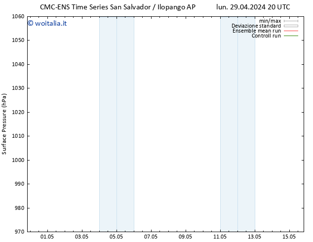 Pressione al suolo CMC TS sab 04.05.2024 02 UTC