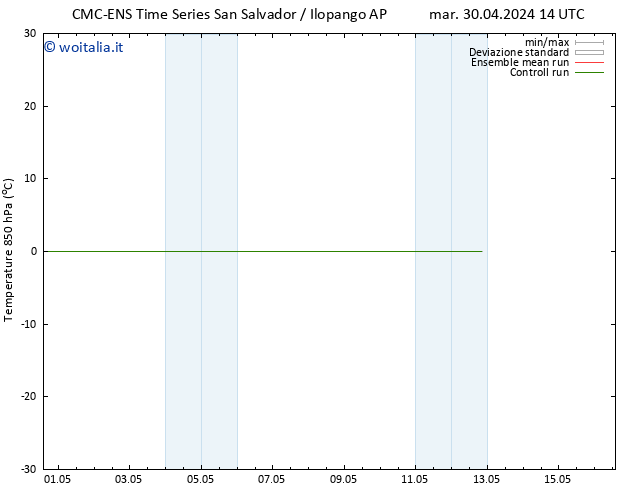 Temp. 850 hPa CMC TS sab 04.05.2024 20 UTC