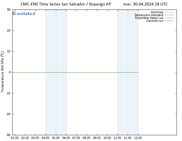 Temp. 850 hPa CMC TS mar 07.05.2024 00 UTC
