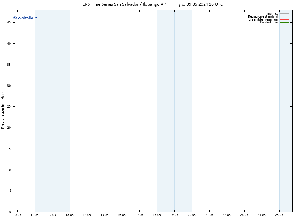 Precipitazione GEFS TS mer 22.05.2024 18 UTC