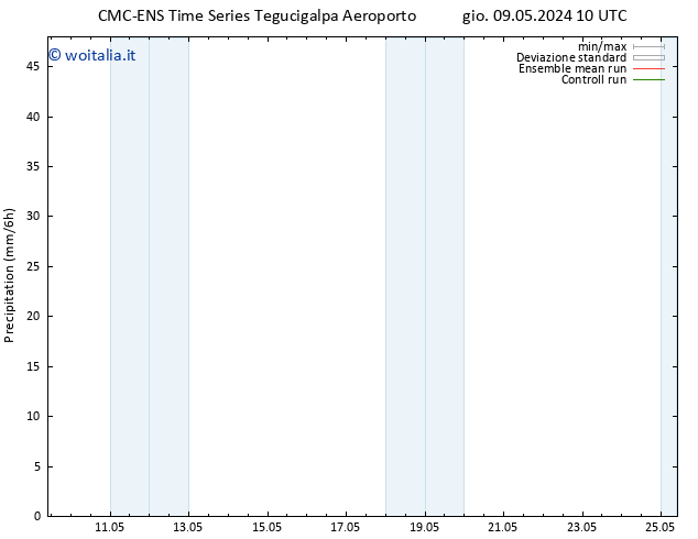 Precipitazione CMC TS mar 21.05.2024 16 UTC