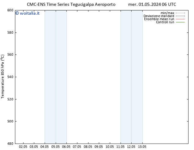 Height 500 hPa CMC TS mer 01.05.2024 12 UTC