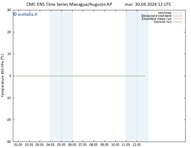 Temp. 850 hPa CMC TS sab 04.05.2024 18 UTC