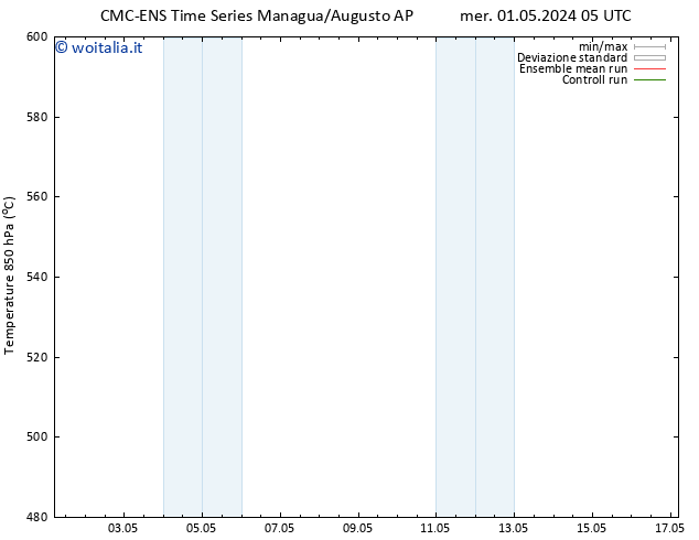 Height 500 hPa CMC TS mer 01.05.2024 11 UTC