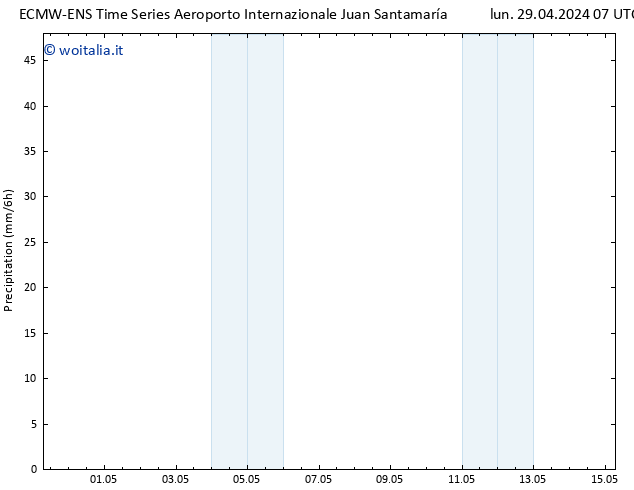 Precipitazione ALL TS dom 12.05.2024 19 UTC