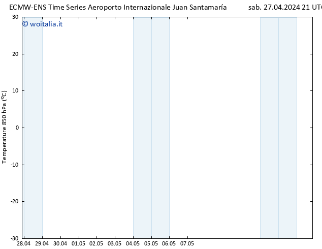 Temp. 850 hPa ALL TS lun 06.05.2024 09 UTC