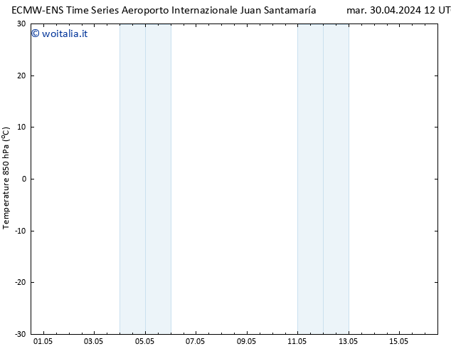 Temp. 850 hPa ALL TS mer 01.05.2024 18 UTC