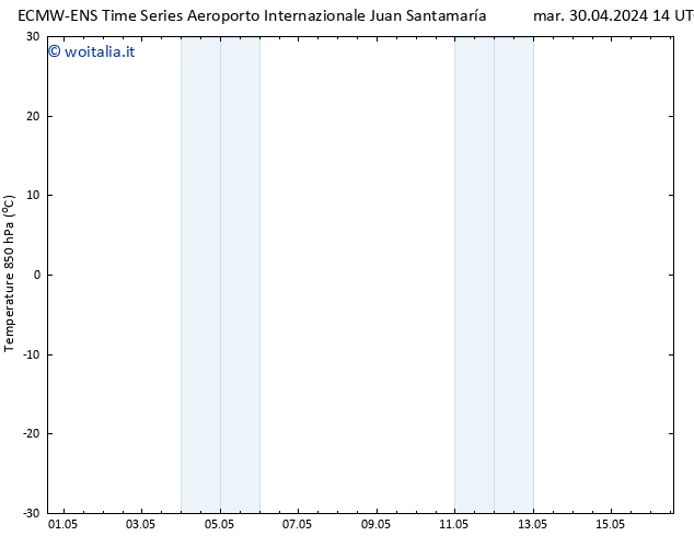 Temp. 850 hPa ALL TS sab 04.05.2024 20 UTC