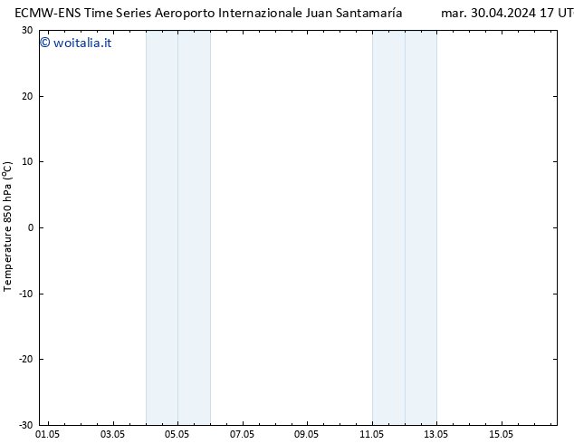 Temp. 850 hPa ALL TS lun 06.05.2024 23 UTC