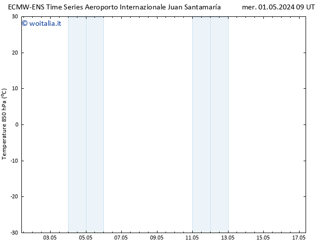 Temp. 850 hPa ALL TS gio 09.05.2024 09 UTC