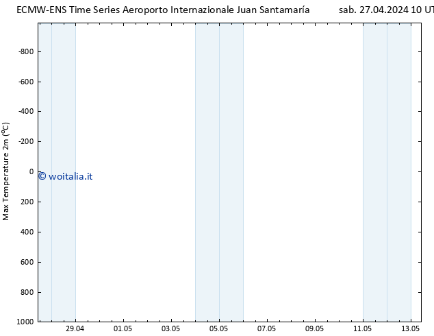 Temp. massima (2m) ALL TS mar 30.04.2024 16 UTC