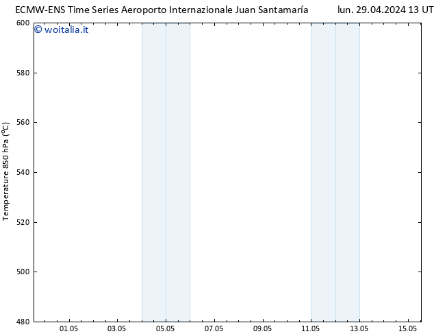 Height 500 hPa ALL TS gio 09.05.2024 13 UTC