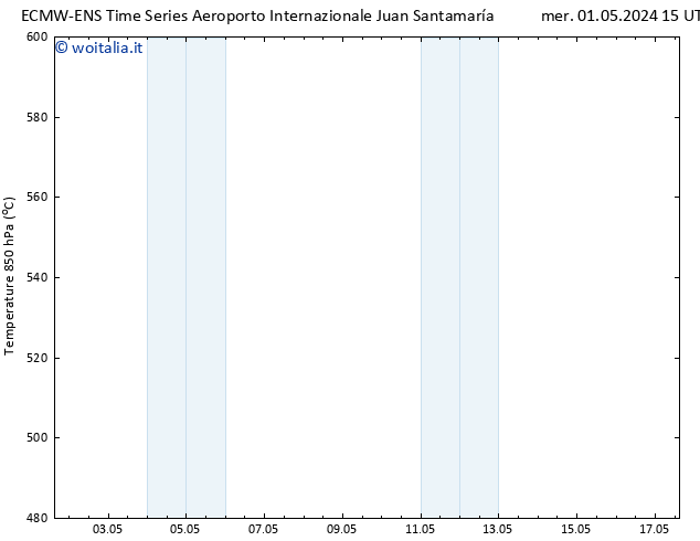 Height 500 hPa ALL TS lun 13.05.2024 15 UTC