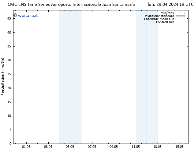 Precipitazione CMC TS mar 30.04.2024 01 UTC