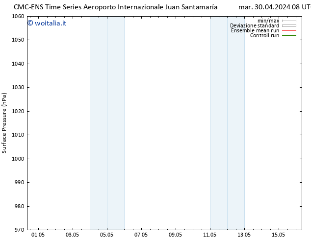 Pressione al suolo CMC TS gio 02.05.2024 02 UTC