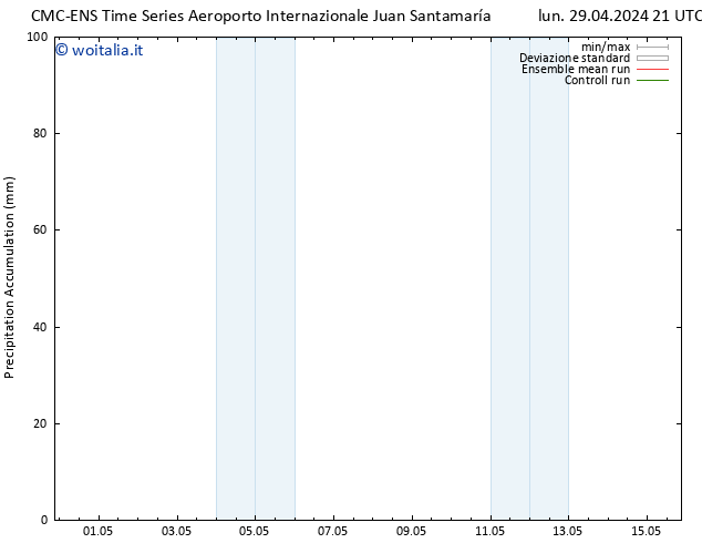 Precipitation accum. CMC TS sab 04.05.2024 03 UTC